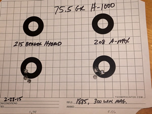 208 A-Max and 215 Berger Hybrid three shot groups from 300 win mag Model 1885